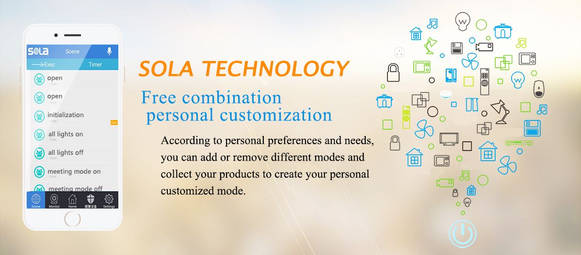 SOLA TECHNOLOGY INC.